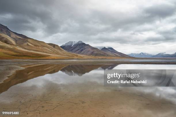 symmetry - svalbard e jan mayen - fotografias e filmes do acervo