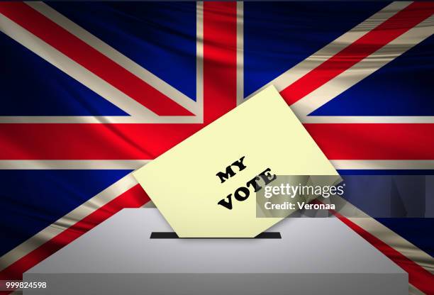 ballot box with national flag on background- united kingdom - election candidate stock illustrations