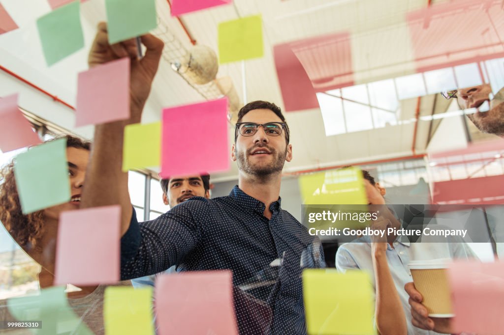 Figuring out strategies that involve their best ideas