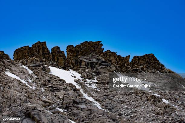 Really High Rocks 30,143 Really Stock Photos, High-Res Pictures, and Images - Getty Images