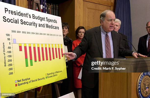 Rep. Martin Frost speaks at a news conference on the GOP budget and Social Security in the House Radio and TV Gallery on Tuesday.