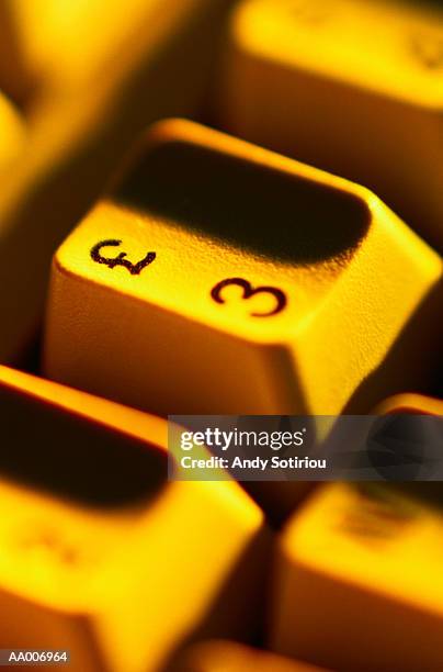 302 Pounds Keyboard Key Stock Photos High Res Pictures and Images 302 Pounds Keyboard Key Stock Photos High Res Pictures and Images