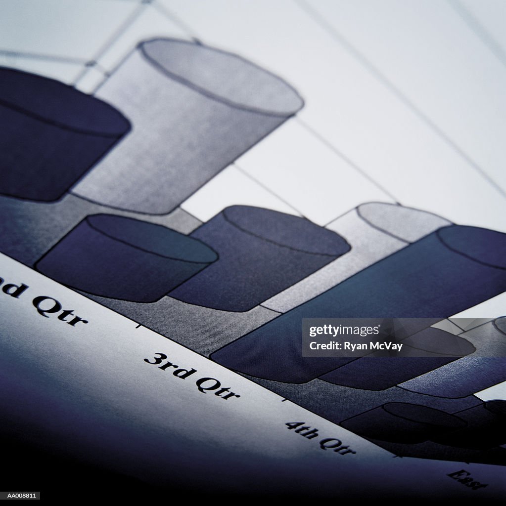 Detail of a Bar Graph