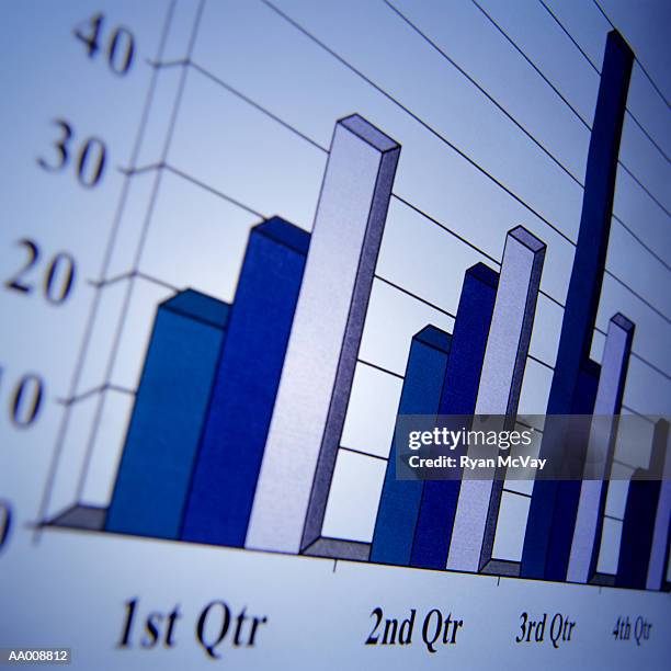 detail of a bar graph - second quarter ストックフォトと画像