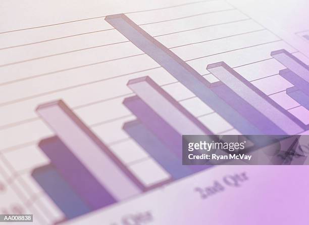 close-up of a bar graph - bar graph stockfoto's en -beelden