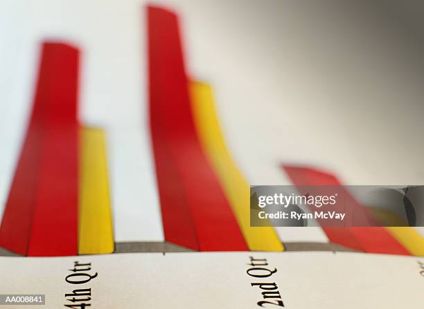 detail of a bar graph - bar graph stockfoto's en -beelden