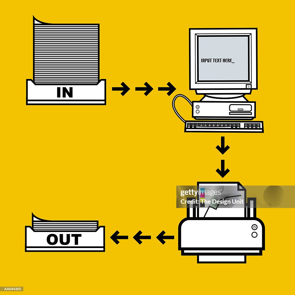 Computer workflow diagram