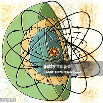 Atom Atom