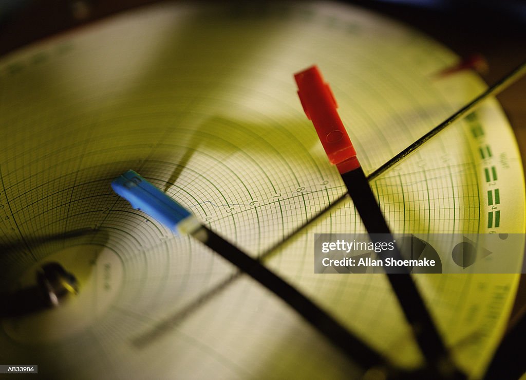 Graph plotting mechanism, close-up