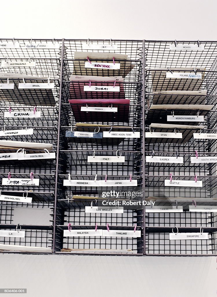 Global pigeonholes, close-up