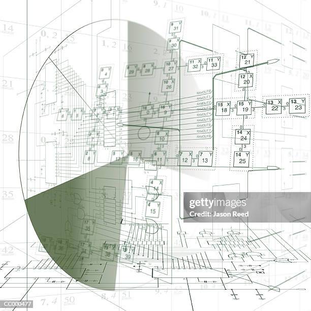 Square Pie Chart Photos and Premium High Res Pictures Getty Images