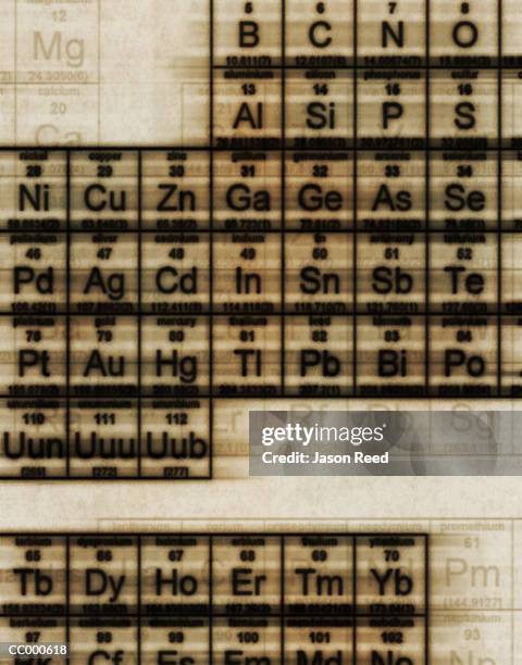 periodic table of elements - periodensystem der elemente stock-fotos und bilder