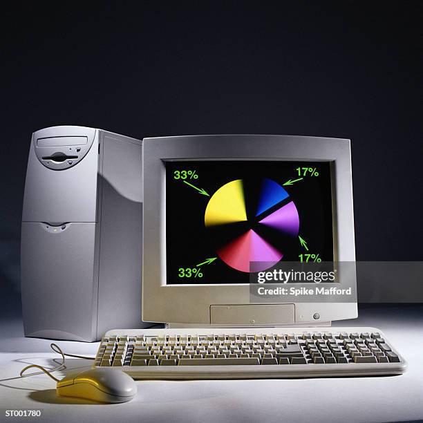 Square Pie Chart Photos and Premium High Res Pictures Getty Images