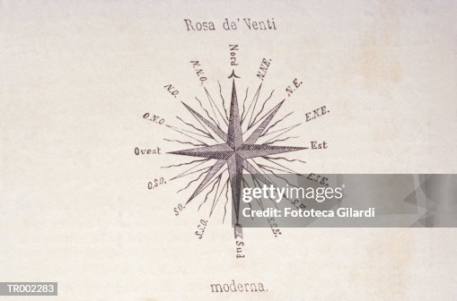 Modern Compass Card Modern Compass Card