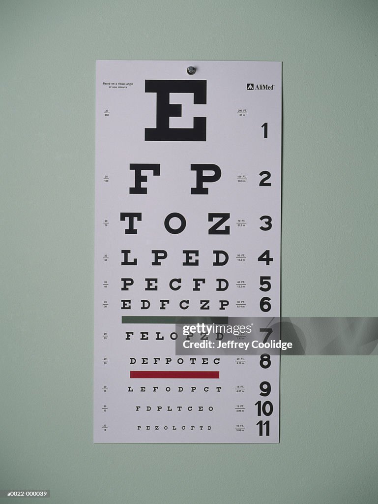 Eye Chart