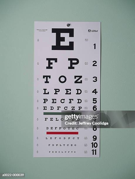 eye chart - oogtestkaart stockfoto's en -beelden
