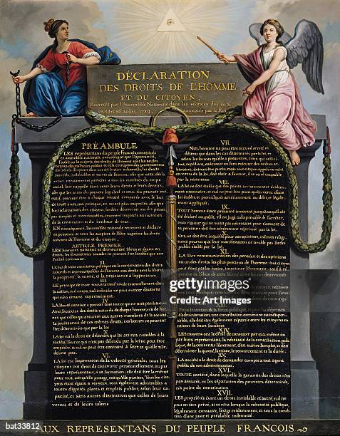 Declaration of the Rights of Man and Citizen, 1789