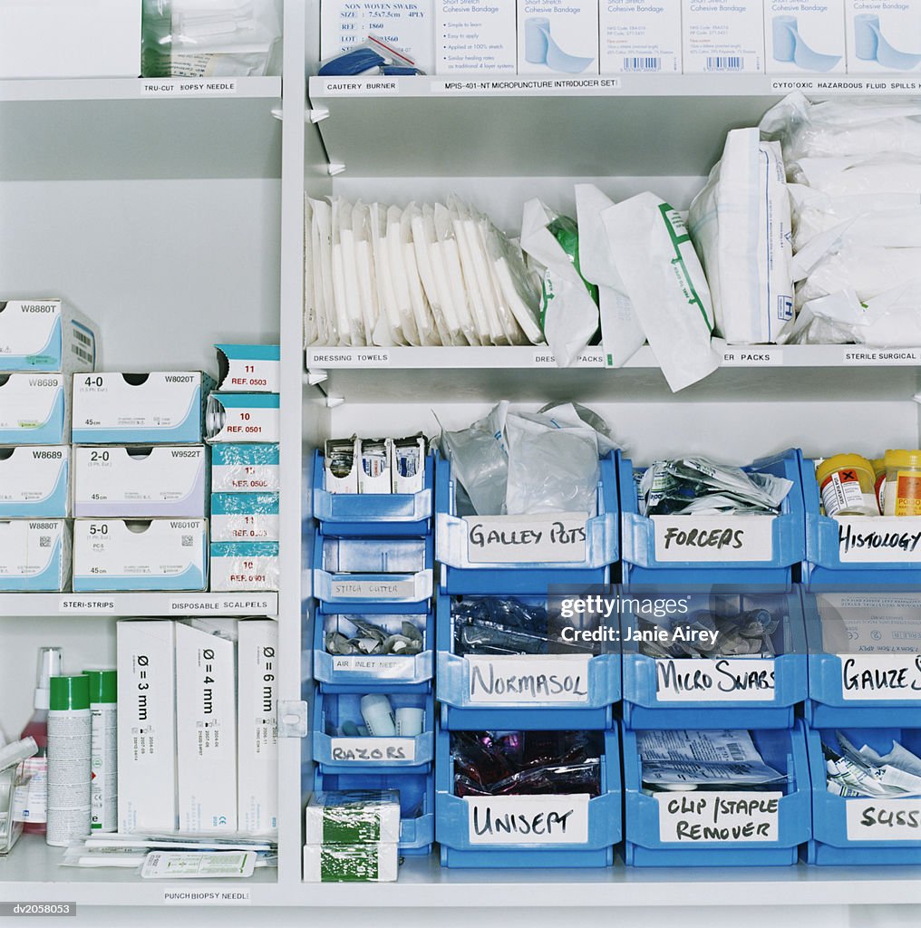 Medical Equipment and Medicines