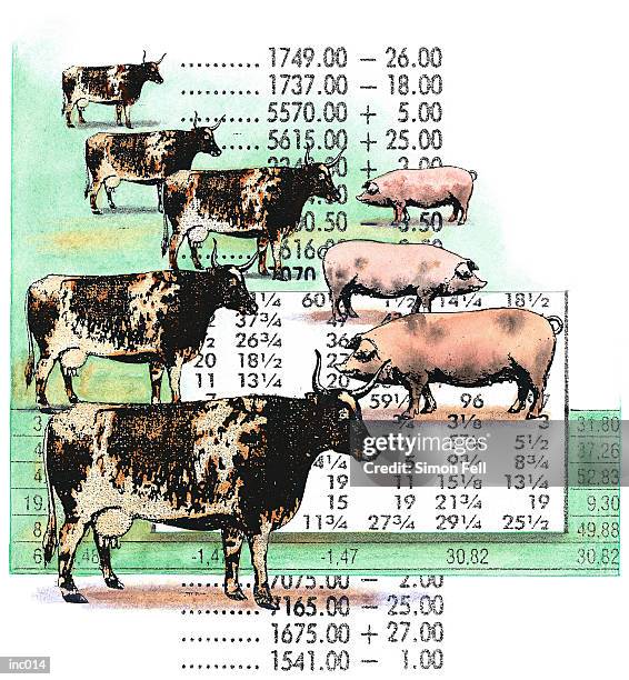 stockillustraties, clipart, cartoons en iconen met livestock market - share prices of consumer companies pushes dow jones industrials average sharply higher