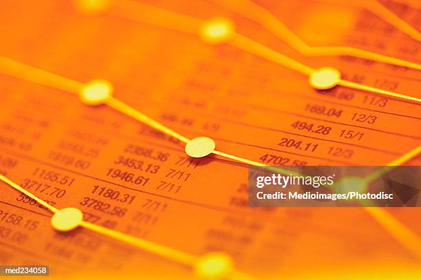 close-up of a circuit diagram - share prices of consumer companies pushes dow jones industrials average sharply higher stockfoto's en -beelden