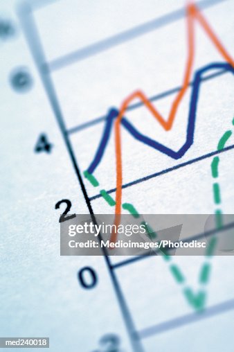 Marking Line Graphs Closeup Of Markings On A Line Graph High-Res Stock Photo - Getty Images
