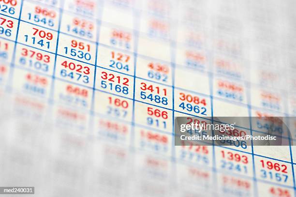 Tabular Table Images 18 Tabular Figures Stock Photos, High-Res Pictures, and Images - Getty ...