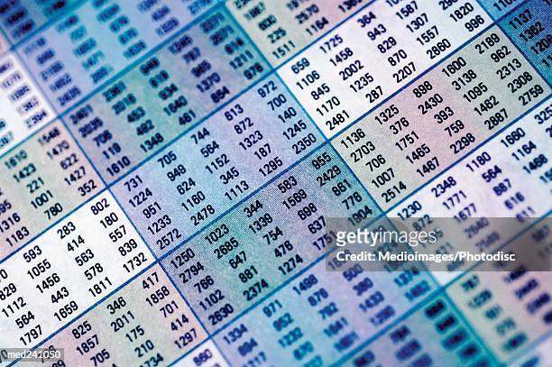 close-up of numbers printed on paper - intersected stock pictures, royalty-free photos & images