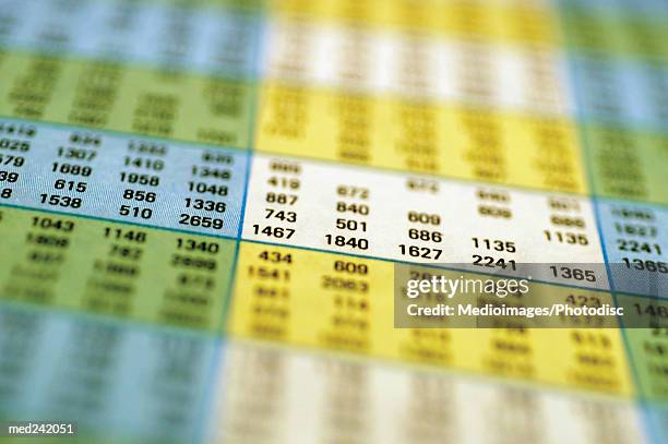 Tabular Table Images 24 Tabular Information Stock Photos, High-Res Pictures, and Images ...