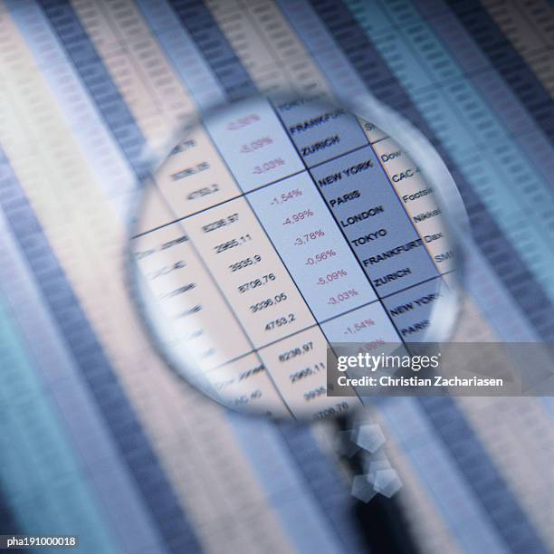 magnifying glass over financial spreadsheet. - share prices of consumer companies pushes dow jones industrials average sharply higher stockfoto's en -beelden
