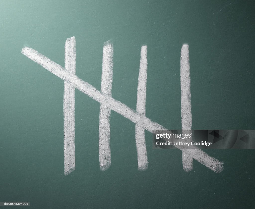 Five tally marks on blackboard