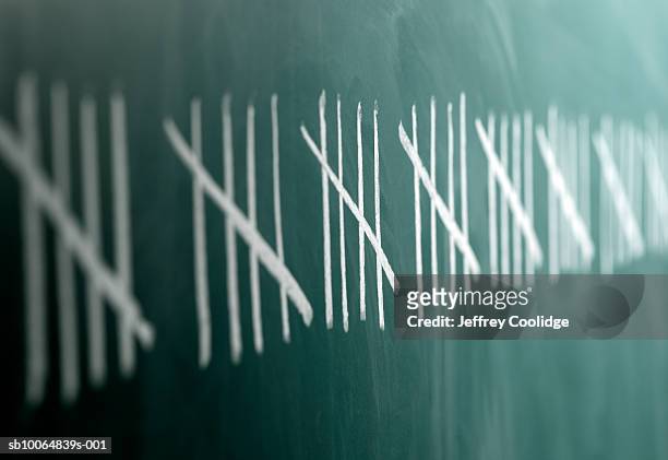 row of tally charts on blackboard (differential focus) - strichliste stock-fotos und bilder