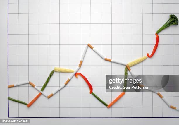 Vegetable Line Graph 261 Line Graph Grid Stock Photos, High-Res Pictures, and Images - Getty ...