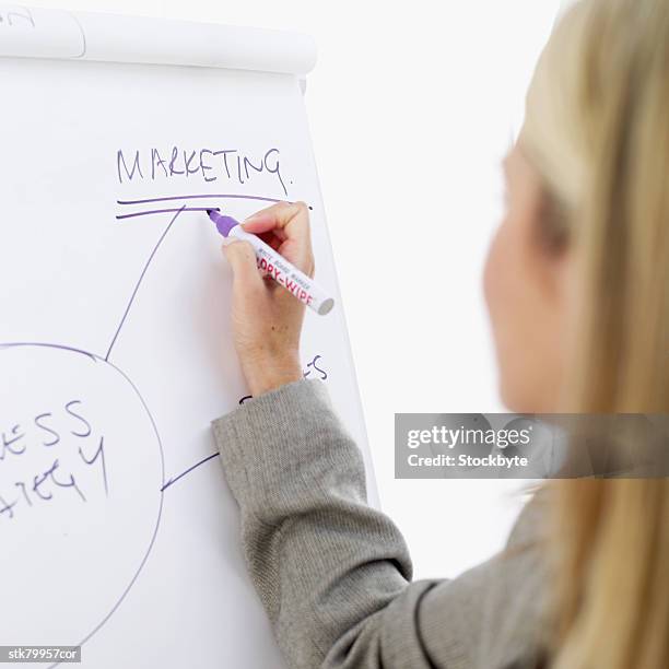 female executive drawing a business strategy on a white board - presentation of the book scenes de crime au louvre written by christos markogiannakis in paris stockfoto's en -beelden