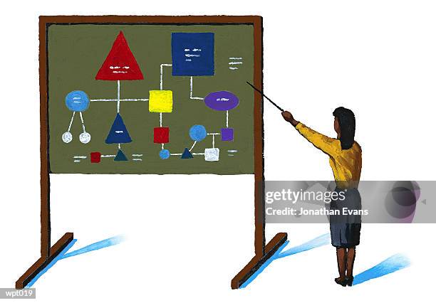 woman presenting schematic diagram - easel stock illustrations