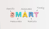 Acronym Of Smart Made Of Words Over White Office Background