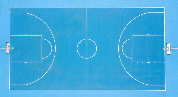 basketball gear