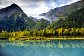 Anchorage Alaska State Parks