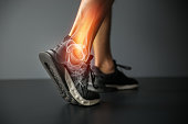 Ankle injury and Joint pain-Sports injuries