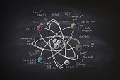 Atomic molecule on blackboard