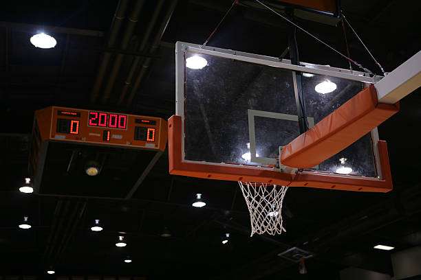 basketball backboard