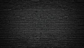 black brick wall background. texture dark masonry
