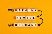 Business branding concept of rethink revise and rebrand words on wooden cubes with process arrows