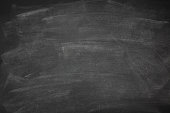 Chalkboard - Back To School Theme