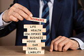INSURANCE concept. Stack of wooden blocks with words: life, health, legal expenses, business, house, car, travel, liability.