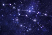 Constellations. Ursa Major (UMa) 170537801