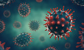 Coronavirus, Flu or SARS virus.