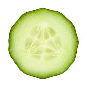 Cucumber portion on white