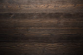 Dark wood background brown color