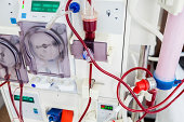 Dialysis device with rotating pumps.