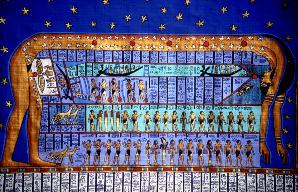 Welche Kriterien es bei dem Bestellen die Papyrus bilder ägypten zu analysieren gilt